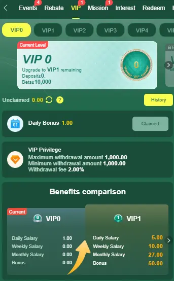 Zk777 vip bonus